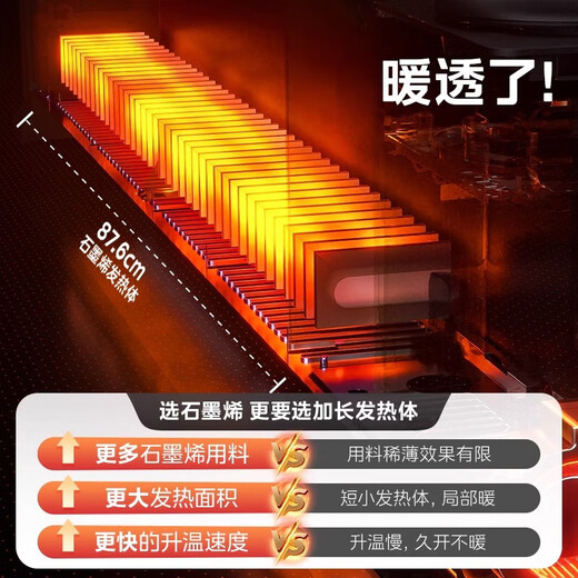 Midea voice humidification graphene baseboard heater/household electric heater/bathroom electric heater/whole house heating fast heating stove remote control power saving HDT22HS