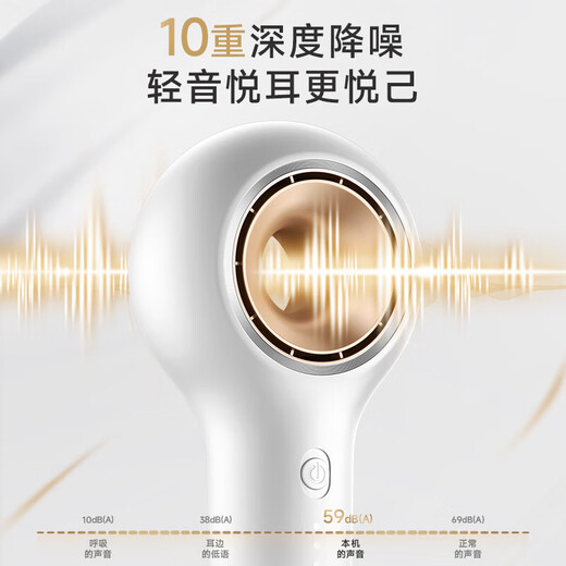 VTT Germany Lollipop high-speed hair dryer household silent negative ion high-power hair care hair dryer silent low-noise birthday gift for women only