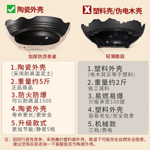 Full set of electric ceramic stove for tea making, tea pot, tea set, roasted tea, glass tea kettle, No. 4 smart electric ceramic stove + thickened explosion-proof glass kettle