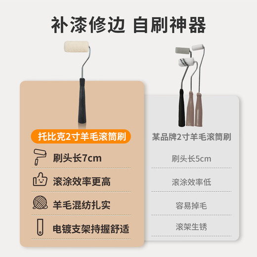 Tobic roller brush 2-inch wool latex paint roller paint paint brush wall corner repair paint tool 2-inch roller brush 1 roller brush + 1 replacement brush head