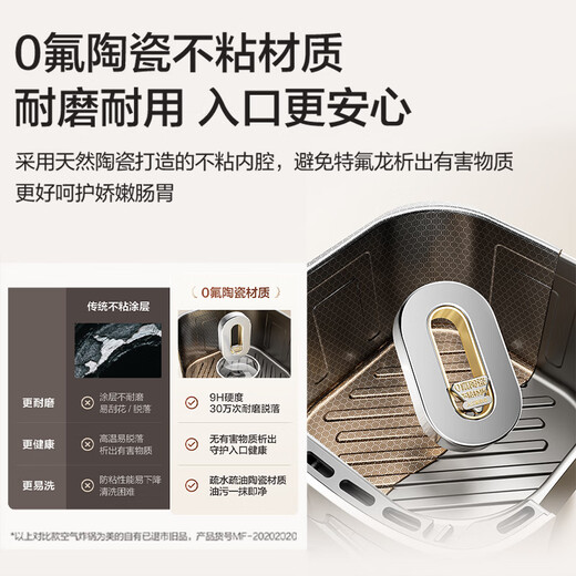 Midea New Fengyan Grilled Air Fryer 2025 New Turn-Free 0 Fluorine Ceramic Household Large Capacity 6.5L Large View Window Air Fryer Steaming and Grilling Integrated KZC6521