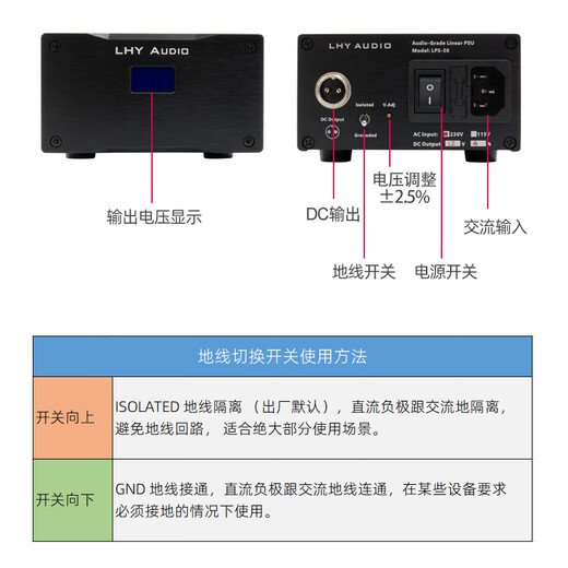LPS50 tiger fish fever DC linear regulated power supply DC5V 9 12 15 18v filter purification and noise reduction 50W_110V input_12V output