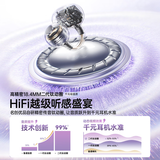 MINISO, 0 bad reviews on sound quality, best-selling in 7,000 stores, MJ2 Bluetooth headset, clip-on bone conduction, non-in-ear, open for running, sports calls, super long battery life, real-time translation, gilded purple Ultra version, intelligent AI translation, four gold standard sound quality, gold list TOP1, intelligent AI translation