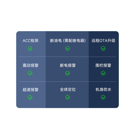 4G Beidou GPS locator wiring car, motorcycle, truck electric vehicle anti-theft device remote oil and power cut off 4G oil and electricity version