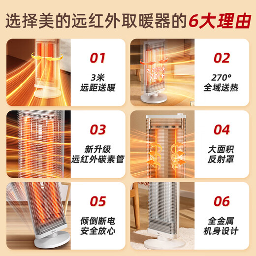 Midea heater/small sun/electric heater/electric heater for home use/far infrared/heating stove mini energy-saving desktop office stove HPT09C