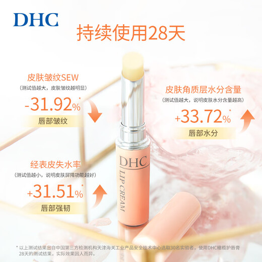 DHC Olive Lip Balm 1.5g 2 Butterfly Lip Balm Moisturizing, Anti-wrinkle, Soothing, Gentle Repair for Women