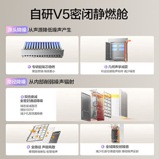 Vanward V9S ULTRA first-level warm bath supercharged without cold feeling 16-liter gas water heater natural gas first-level silent energy-saving supercharged zero cold water constant temperature