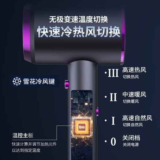 Hair dryer for drying hair, household negative ions will not hurt your hair, high-power hair salon dormitory special dryer, silent quick-drying hair care, starry sky gray 1200W flagship version + 1 billion negative ions