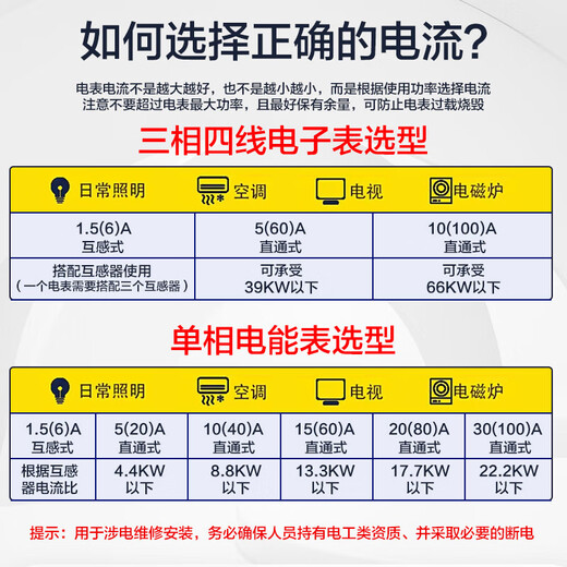 Shenbao electric meter 100A80A60A40A three-phase four-wire electronic meter 380V transformer meter 1.5-6A DTS216 1.5(6)A factory inspection needs to be used with a transformer