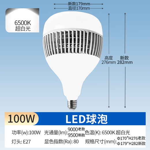 OPPLE LED energy-saving light bulb E27 screw large bulb 100w-ultra white 6500K 1 pack factory workshop basement light source bulb suitable for 70