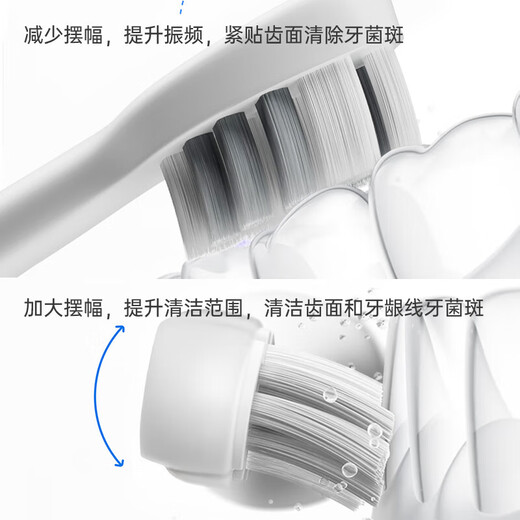 Chitech's next generation pulse electric toothbrush, spa brush, sonic vibration for adults, cleans, whitens and protects gums. Lightweight and portable IPX8 waterproof high-frequency magnetic levitation wave movement. Pink gift box model - strong endurance 1200 mAh battery - 5 brush heads - pulse vibration cleaning. Christmas gift for wife, birthday gift for boyfriend and girlfriend