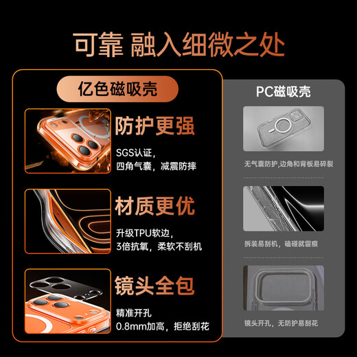 Yise soft-sided full-covered case, suitable for iPhone17promax mobile phone case, Apple 17pro protective cover, 17air transparent magsafe magnetic lens, all-inclusive, ultra-thin and anti-fall, dark blue, soft-sided case does not scratch the aluminum alloy host iPhone17Pro