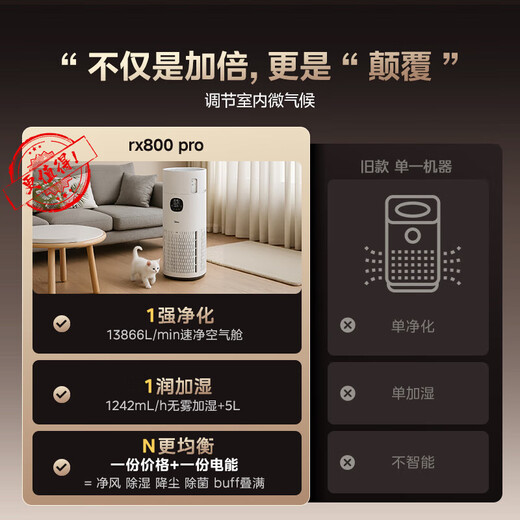 Midea Pet Air Purifier Humidification All-in-one Household Suction Cat Hair Remover Allergen Remover Cat Bride Removes Formaldehyde Removes Smoke Odor Removes Odor Allergens Sterilization Disinfection Purifier Pet Purifier R8 PRO