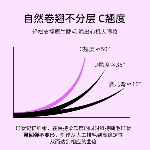 Skincare Fox Glue-free False Eyelashes Su Daji 60 Clusters Self-adhesive Single Cluster Eyelashes MF8870