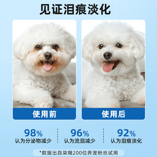 TYZAYR Japanese pet-specific tear stain powder for dogs, Pomeranian Bichon Eye Drops, can be used to remove tear stain powder + tear stain wipes (comes with brush)