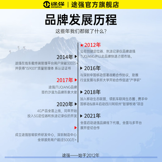 Tuqiang 5G GPS locator tracker car alarm gps motorcycle electric vehicle anti-lost tracker