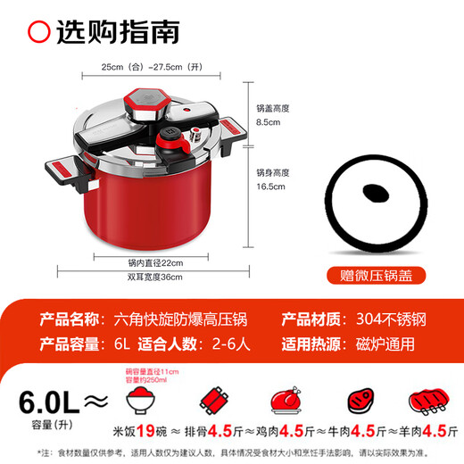 SWISS MILITARY pressure cooker household 3-4 people stainless steel thickened pressure cooker explosion-proof quick cooking pot gas induction cooker universal 22cm