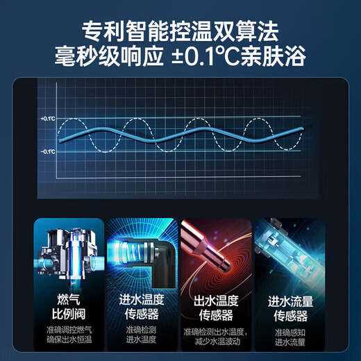 Vanhe Mercedes series gas water heater, natural gas water gas dual-adjustable constant temperature ECO gas-saving 40% 6-fold net filtration, antibacterial, multiple safety protection WH1 16L upgraded bypass water mixing technology 16WH1 PRO