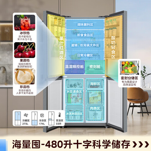 Midea 480-liter cross-section double-door first-level energy-efficient air-cooled frost-free household refrigerator BCD-480WSPZM(E)