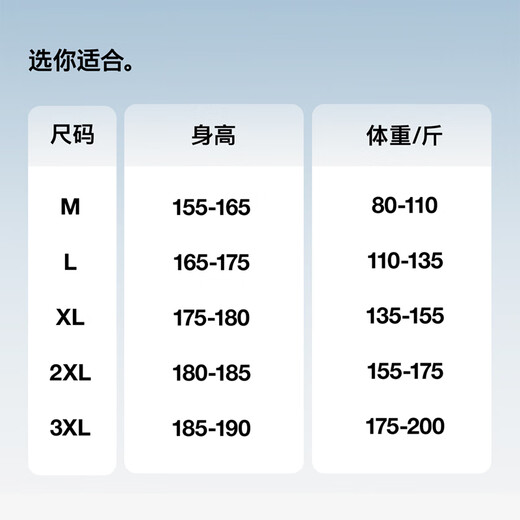 Guirenniao Khaki Down Jacket Men's New Winter Thickened Warm Cotton Jacket Light Khaki L