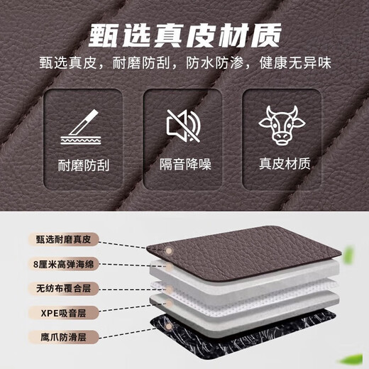 2025 Haobo HT Special Genuine Leather Trunk Mat Tail Box Mat GAC Aian Modification Accessories Decoration Supplies New Genuine Leather Burgundy Full Surround Style