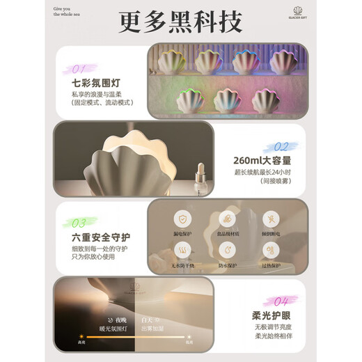 South Sandwich Aromatherapy Machine Automatic Spraying Machine Shell Automatic Spraying Aromatherapy Machine Essential Oil Special Aromatherapy Machine Indoor Air Purification Household Diffuser Atomizer Pearl White-Shanhai Gift Bag 10ml Essential Oil-Nano Atomization-Soft Light Setting