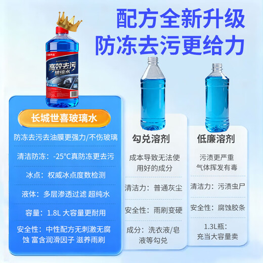 Great Wall Shixi car winter antifreeze glass water-25 degrees 1.8L*2 bottles powerful decontamination oil film shellac bird poop to remove ice and melt snow