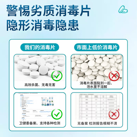 ZiBeak Public Washing Machine Disinfectant Tablets Hypochlorous Acid Disinfectant Liquid Laundry Special Dormitory Fungi Killing Cleaning Effervescent Tablets