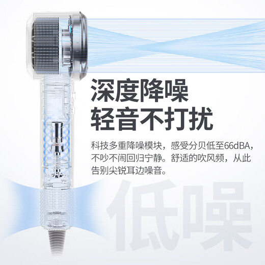 Syouran high-speed leafless hair dryer household negative ion silent high-power hair care hair dryer for men and women to blow hair hotel special hair dryer curling set high-speed hair dryer 2025 new mint youth national 3C certification, 2025 new model