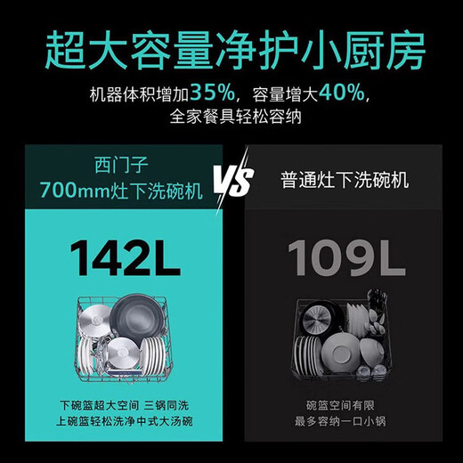 Siemens Crystal Drying Household Fully Automatic Under-the-range Embedded Dishwasher 12 Sets Large Capacity Super Sensing Cabin Precision Eddy Current Washing Super First-Class Water Effect Crystal Smart SE45ZB88KC