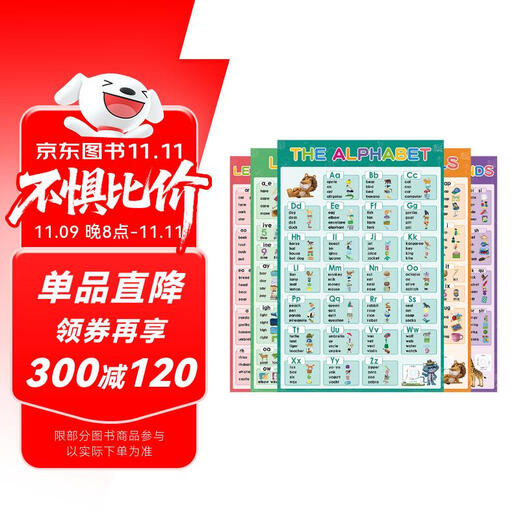 牛津自然拼读教材 Oxford Phonics world 配套挂图海报5张