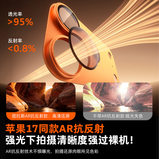 Tulas AR anti-reflection丨all-inclusive lens suitable for iPhone17ProMax lens film Apple 17promax rear camera protective film all-in-one all-inclusive metallic silver white