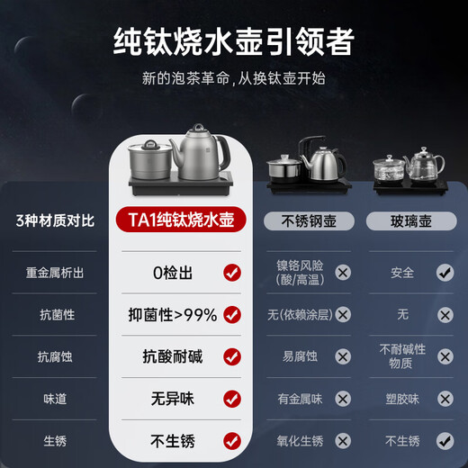 TILIVING Titanium Liwei Pure Titanium Automatic Water Boiling Kettle Tea Table All-in-One Constant Temperature Electric Kettle Tea Maker Tea Set