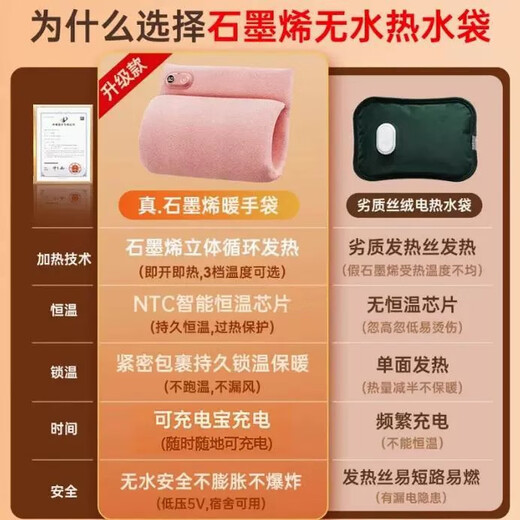 Xiaomi Buyi Hand Warmer Gemstone Inkjet Hand Warmer Bag Waterless Electric Hot Water Bottle Rechargeable Baby Warmer Great Aunt Magic Hot Compress Warmer Belly Warmer Thickened Explosion-proof Bed Special Winter Hand Warmer for Girls Flagship Edition Multifunctional Magic Carpet Temperament Gray Collect and add a purchase to get a free power bank Limited quantities available while supplies last