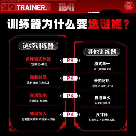 Mystery Glans Massage Sensitive Trainer Aircraft Cup Male Personal Comforter SM Sex Toys Props Adult Sex Products