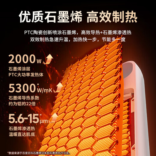 Panasonic Heater Fan Heater Home Thermal Electric Heater Bathroom Electric Heater Energy Saving Bedroom Large Area Heater Vertical Stove Office Portable Electric Heater Fan Heater Graphene Upgraded Computer Version DS-P2052CW