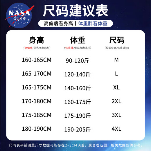 NASA GISS hooded jacket men's loose fake two-piece thick corduroy jacket autumn and winter warm top black 3XL