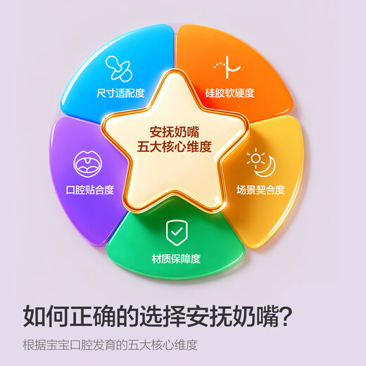 AVENT Philips AVENT pacifier 0 to 3-6 months for newborn babies over one year old anti-colic baby silicone