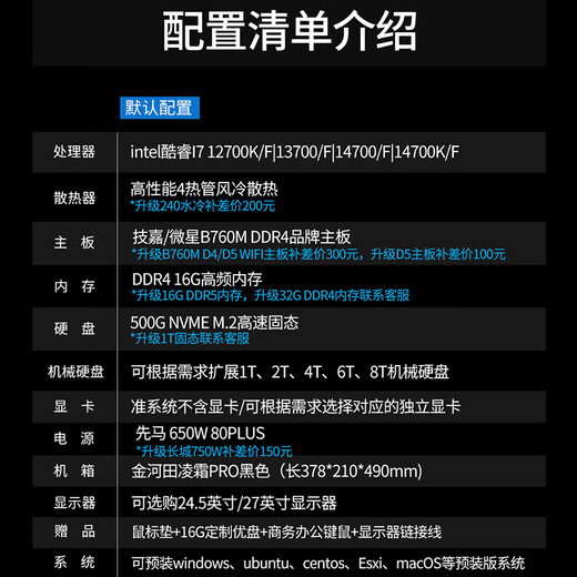 Deep Graphics i7 14700K/RTX5060 designer rendering drawing clipping black Apple e-sports game graphics workstation DIY assembly desktop home business computer host complete set single host i7 12700K/F|16G|500G hot style RTX5060-8G game graphics card