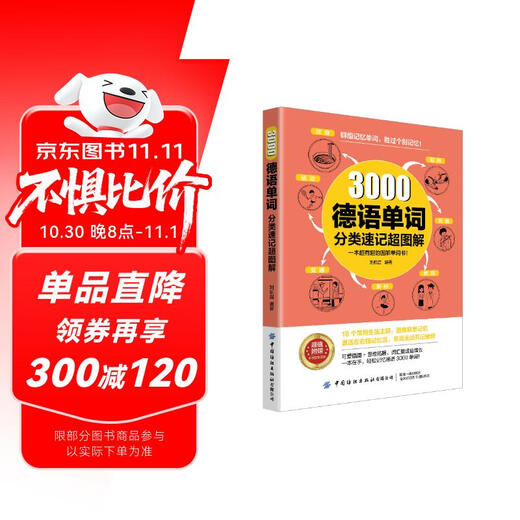 3000 German word classification shorthand super graphic illustration