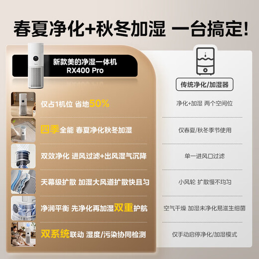 Midea purification and humidification all-in-one air purifier maternal and child grade medical grade formaldehyde removal, smoke sterilization, virus removal, odor removal, allergen suction, cat hair floating hair, haze pollen, purification and humidity all-in-one RX400 PRO