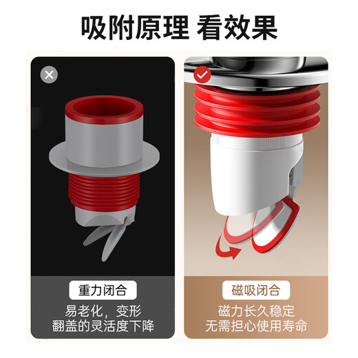 Jingmi Select Washing Machine Sewer Pipe Floor Drain Special Joint Drainage Pipe Anti-odor Anti-overflow Three-way Two-in-One T-Type