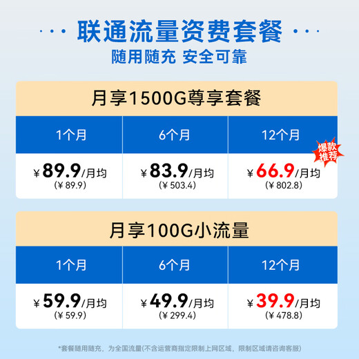 China Unicom 5G portátil wifi6 inalámbrico móvil wifi tarjeta de red inalámbrica portátil sin tarjeta 5g enrutamiento que acompaña al automóvil 2025 tráfico general nacional M70