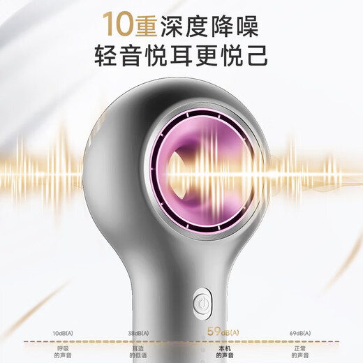 VTT Germany Lollipop high-speed hair dryer household silent negative ion high-power non-harming hair care hair dryer silent low-noise birthday gift for ladies only for boys