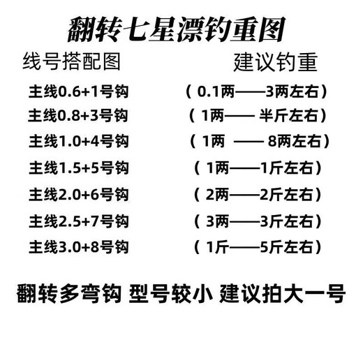 New seven-star floating hovering anti-bottom fishing line set full set of single hook line automatic flip hook wild fishing crucian carp small fish white 2.7 meters 2 rolls Dalima hovering single hook line group 1.5 main line + No. 5 hook line