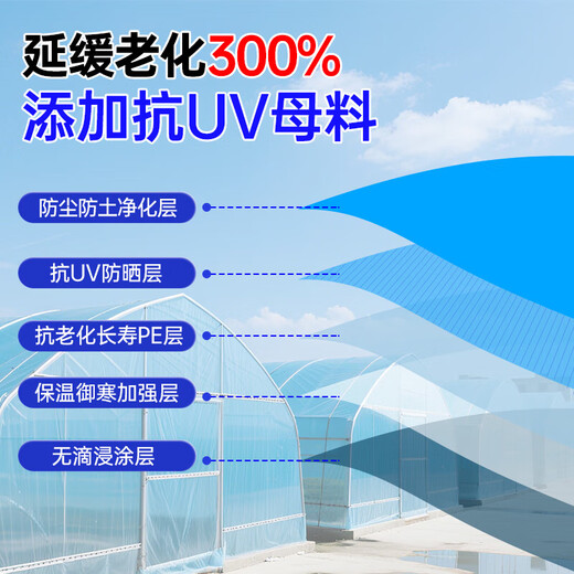 Greenhouse plastic film drip-free film greenhouse film plastic film po film thickened transparent longevity agricultural vegetable special film imported high light transmittance and anti-fog PO film 8S thick 2 meters wide and 10 meters long