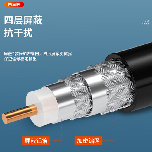 Fengyingzi national standard high-definition video cable SYWV75-7 cable TV cable 10 meters FYZ-YTD24
