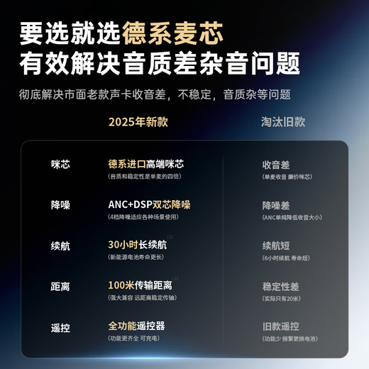 VLR 2026 new style丨No installation and debugging, live broadcast sound card, headset, microphone, anchor special karaoke equipment, complete set of Internet celebrity Douyin fan-increasing artifact with goods for outdoor singing, sound card and earphones integrated sound card + earphones + remote control