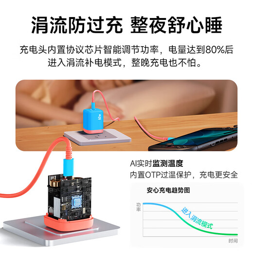 Jemdo is suitable for Nintendo Switch2 gallium nitride charger ns2 generation game console portable base oled projection cable HDMI conversion head fast charging plug power adapter accessories