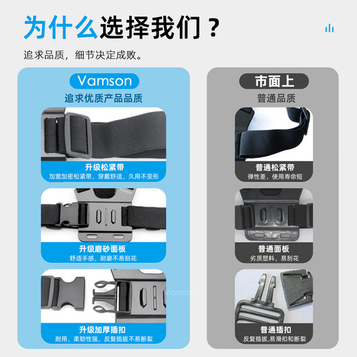 Zhong Zhanggui's chest mobile phone fixed bracket first person perspective shooting equipment mobile phone chest strap bracket fishing road chest strap + rotating mobile phone clip + extension arm + anti-shake rope